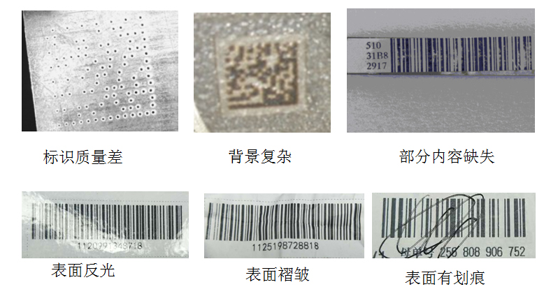 对复杂的二维码条形码进行智能读码识别 对复杂的二维码条形码进行智能读码识别