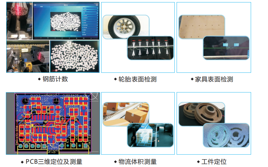 激光3D相机应用,应用于缺陷识别检测等 激光3D相机应用,应用于缺陷识别检测等