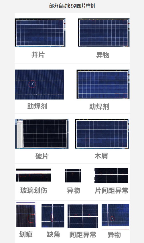 太阳能电池板瑕疵检测