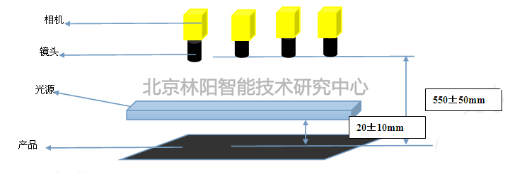 纸张表面检测 纸张表面检测