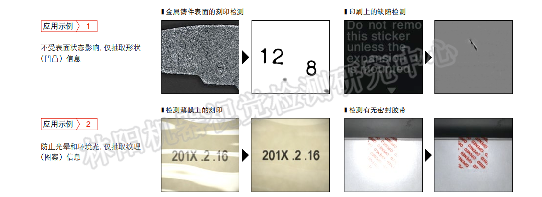 各种应用场景产品表面瑕疵检测 各种应用场景产品表面瑕疵检测