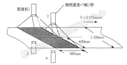 钢材缺陷检测原理 钢材缺陷检测原理