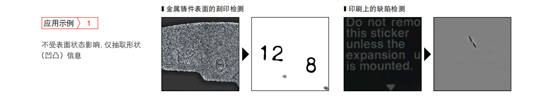 机器视觉检测应用 机器视觉检测应用