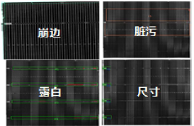 软件检测识别 软件检测识别