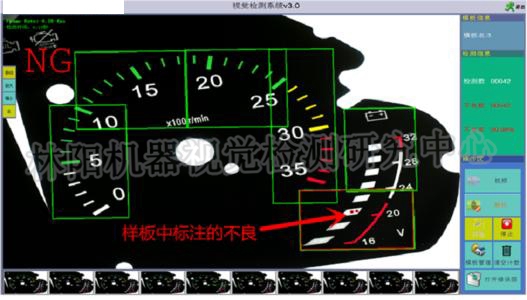 仪表表面视觉检测