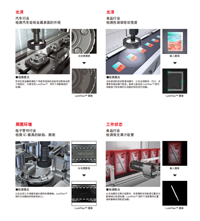 机器视觉解决方案
