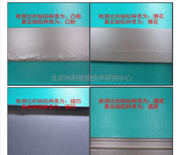 工业零件外观缺陷检测