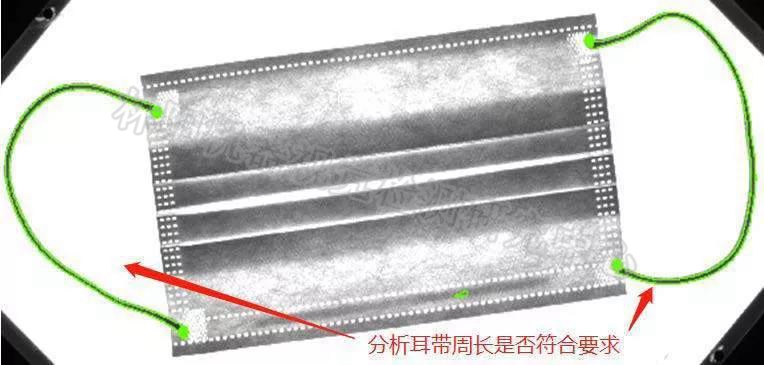 机器视觉人工智能检测之医用口罩检测案例应用(图5)