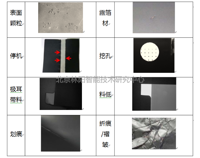 极片表面检测识别