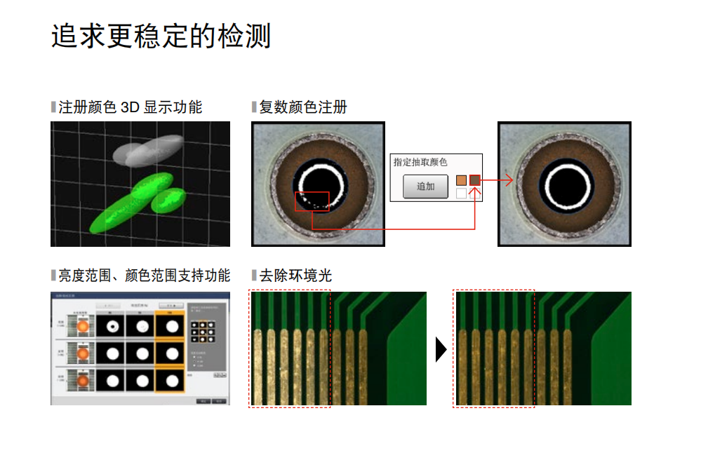 pcb板表面检测