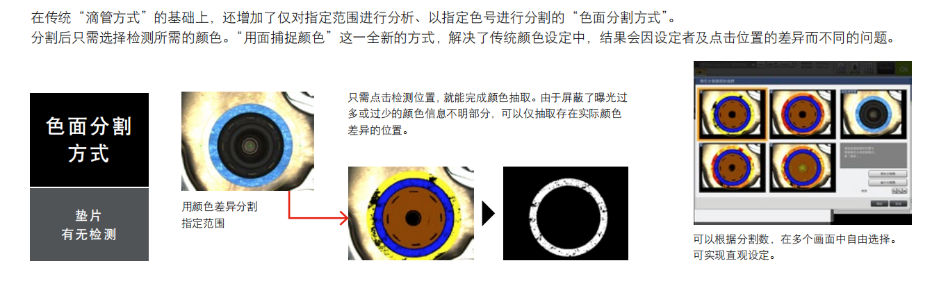 机器视觉颜色提取识别