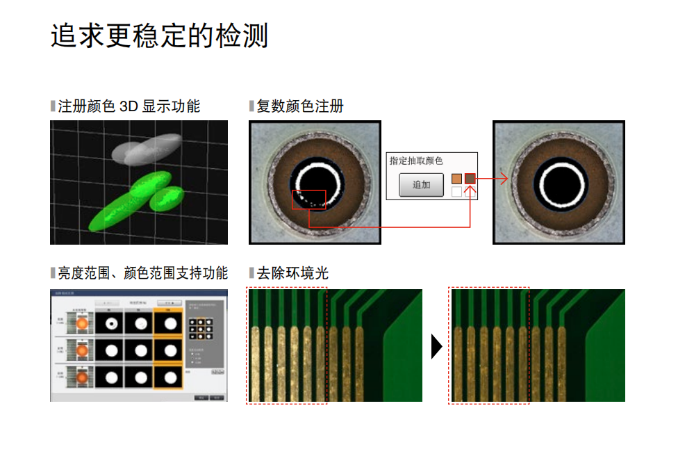 电路板外观视觉检测