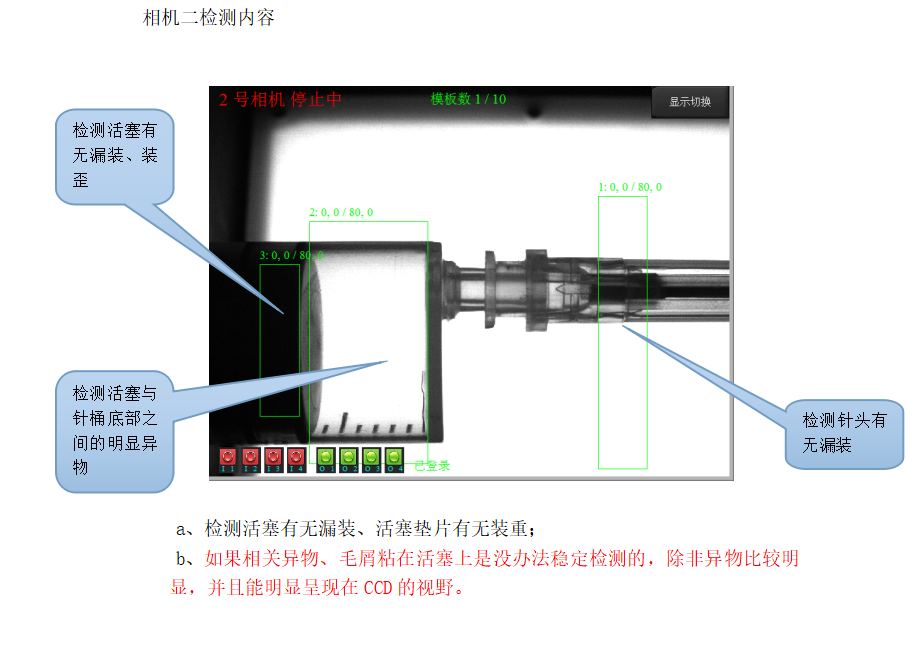 针尖视觉瑕疵检测