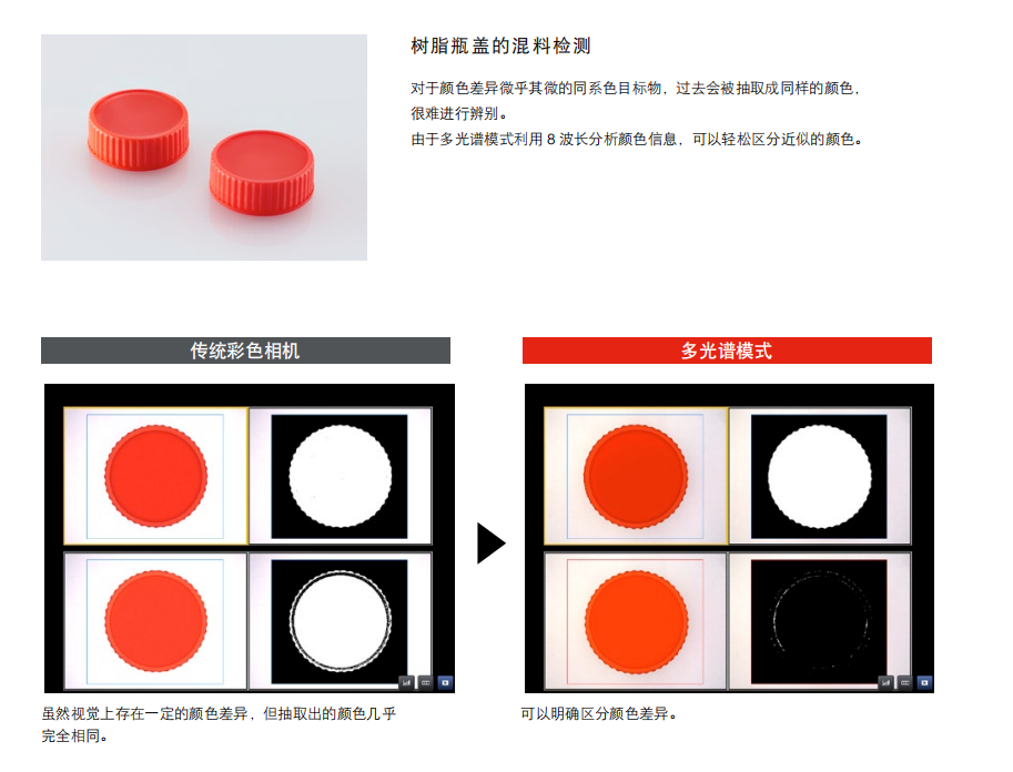 瓶盖检测识别
