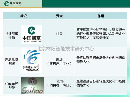 字符标签logo检测