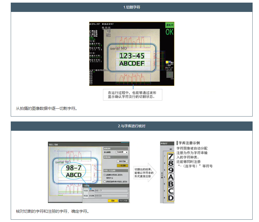 OCR字符检测识别