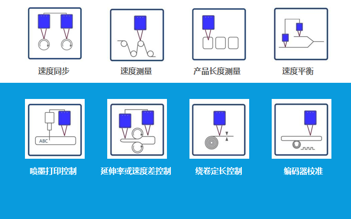 激光测速仪