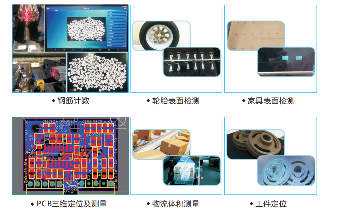 激光3D双目相机应用场景