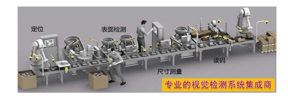 机器视觉检测厂家