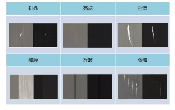 表面瑕疵检测识别