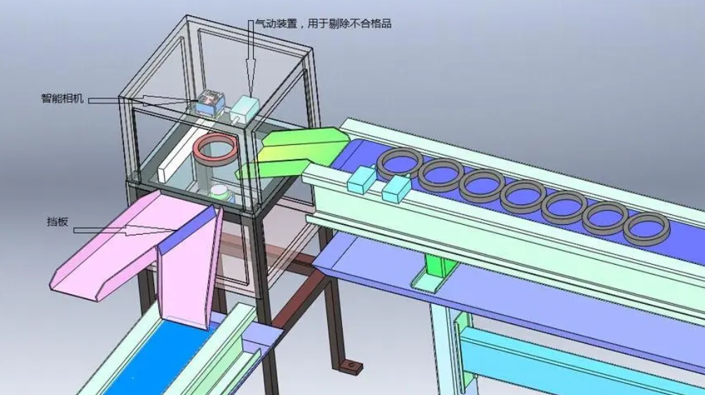 错漏装检测系统