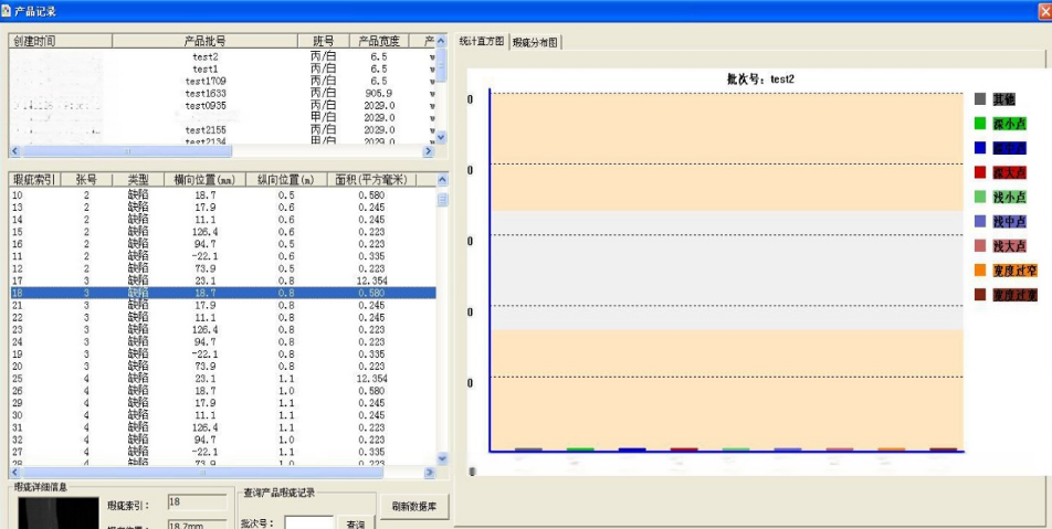 玻璃瓶缺陷检测识别统计