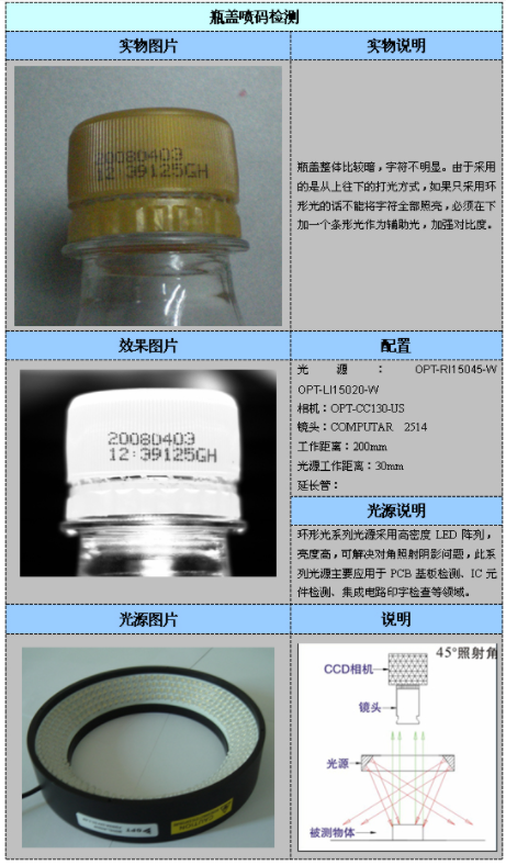字符检测识别系统