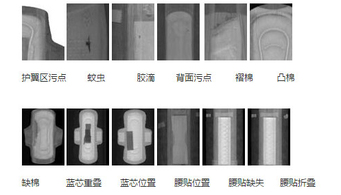 缺陷检测识别