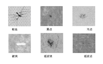 缺陷检测识别