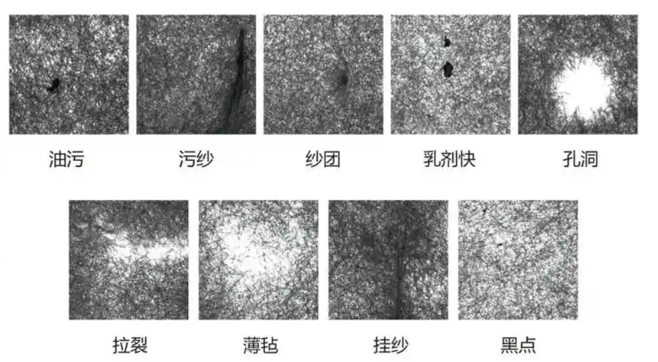 缺陷检测识别