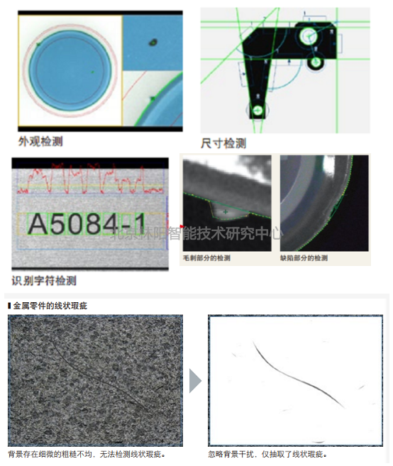工业视觉检测 工业视觉检测