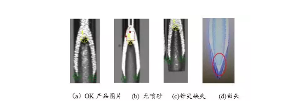 注射器针尖检测 注射器针尖检测