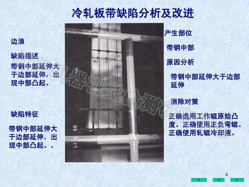 视觉检测 视觉检测