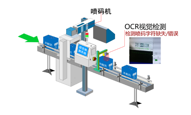 喷码字符检测系统 喷码字符检测系统