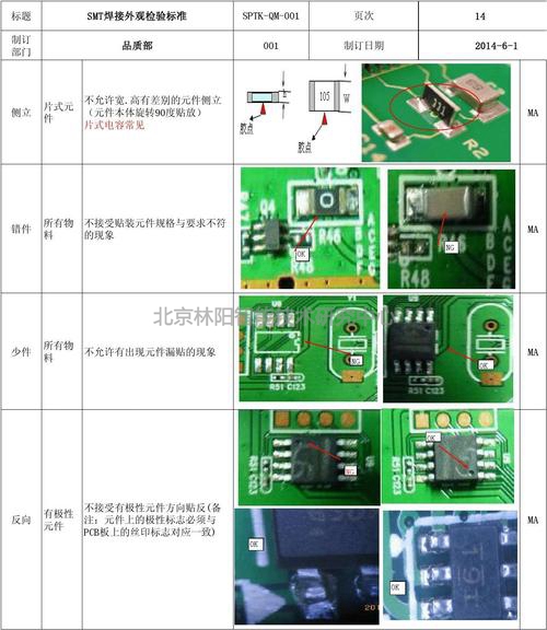 pcb外观检测 pcb外观检测