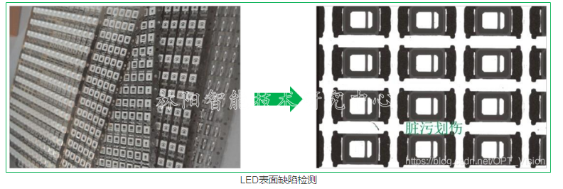 半导体检测 半导体检测