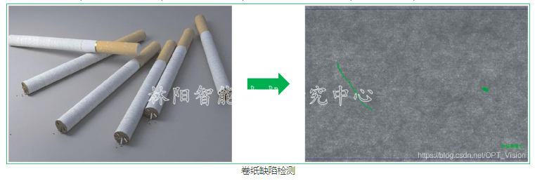 烟草检测 烟草检测