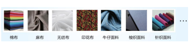 布匹检测系统应用 布匹检测系统应用