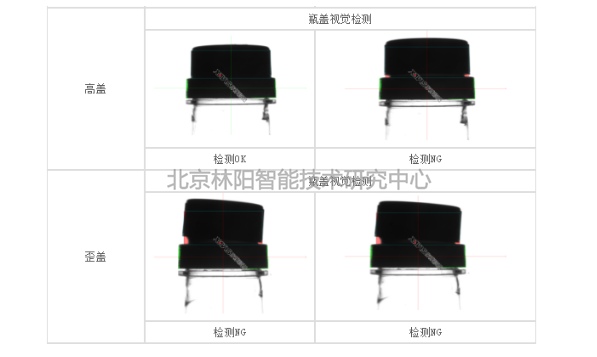 瓶盖质量检测 瓶盖质量检测