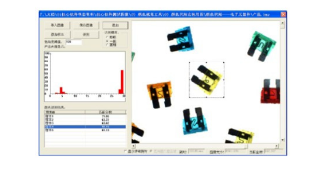 工业件颜色识别 工业件颜色识别