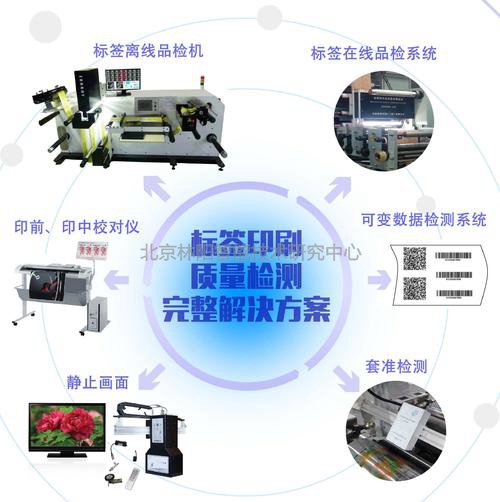 印刷字符检测识别