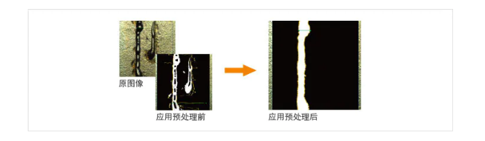 斑点滤波器检测