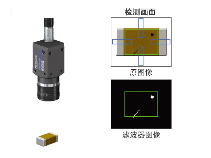 检测晶片电容器的各种外观检测