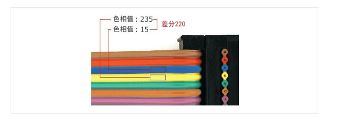 颜色提取