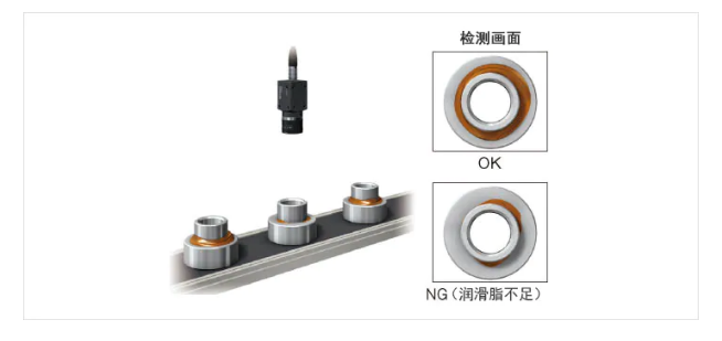 润滑脂涂抹量的检测