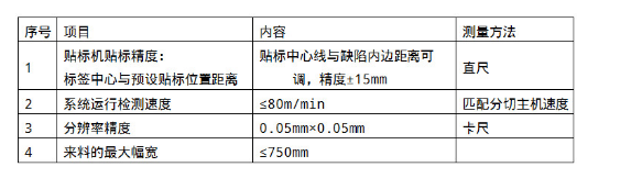 锂电池极片检测