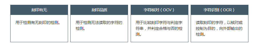 字符有无检测