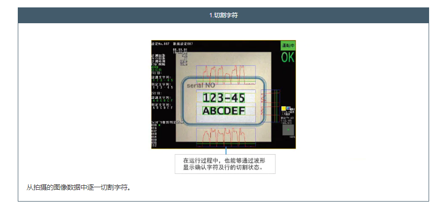 字符识别