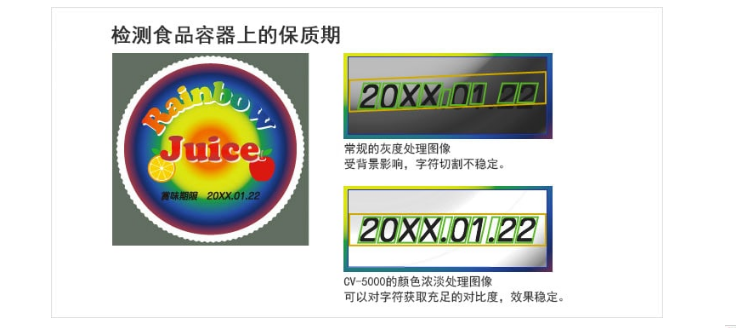 字符日期检测识别