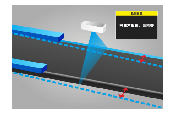运输机跑偏检测 运输机跑偏检测